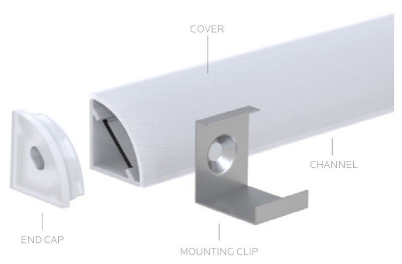 PS43330 :  TAPERITE™ CHANNEL SPECIALTY CORNER MOUNT IP65